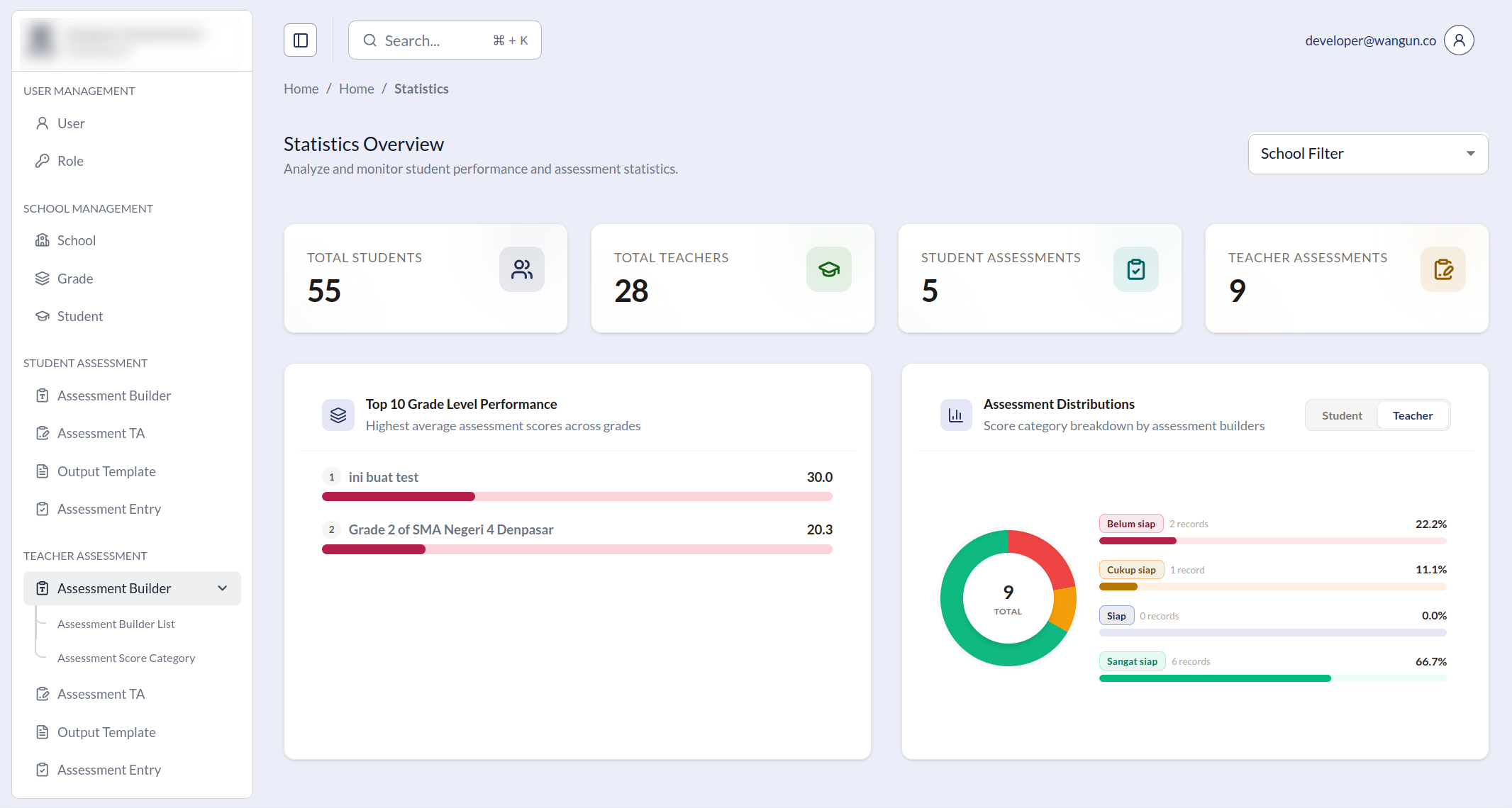 Assessment Platform